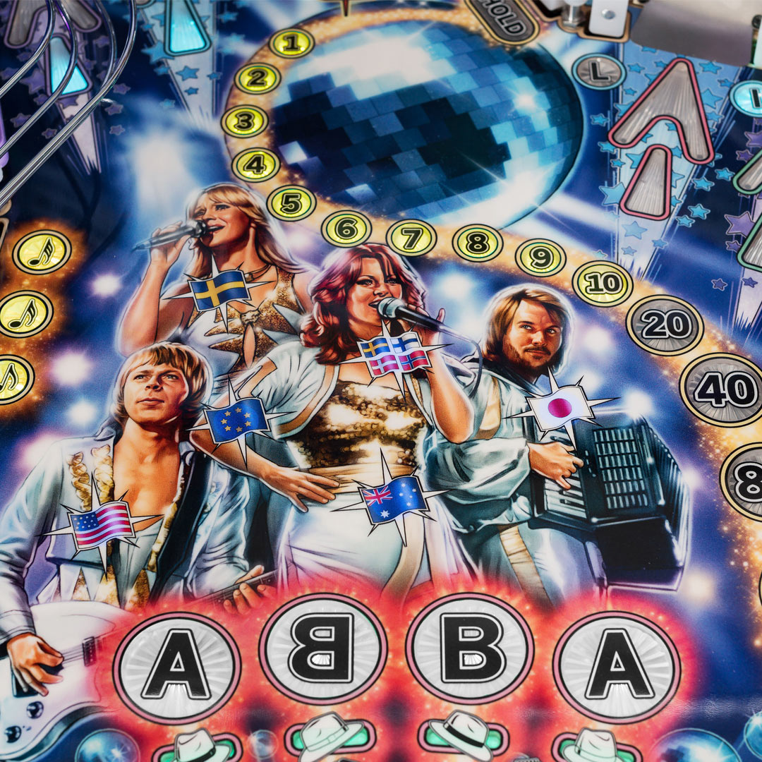 ABBA Pinball od Pinball Brothers – będzie Money, Money, Money, czy Waterloo?